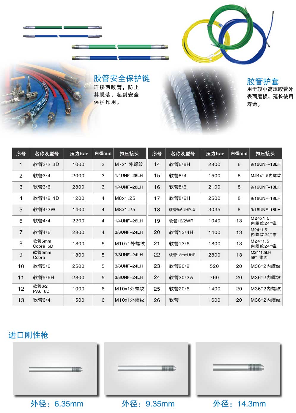 ABUIABACGAAgrKL0kgYo-t6cwQMw5Ac47wo.jpg